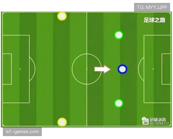 图赫尔战术执行难点