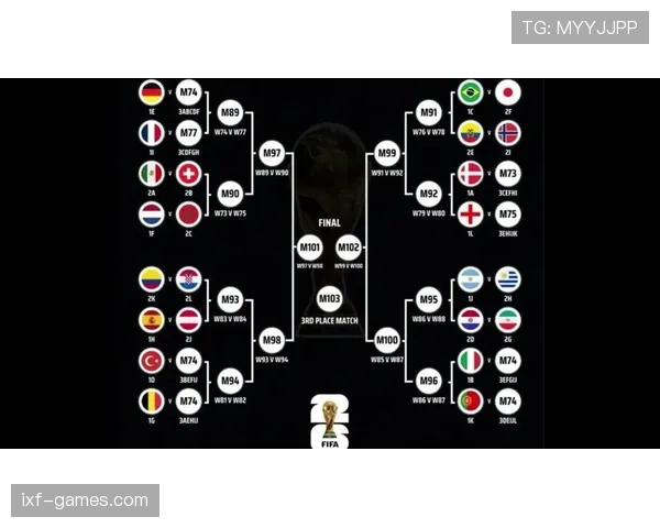 2026世界杯为什么这样安排资格 2026世界杯为什么这样安排资格